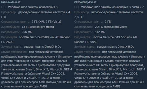 freetp borderlands 2|Borderlands 2 по сети, скачать игру v1.8.5 Русская .
